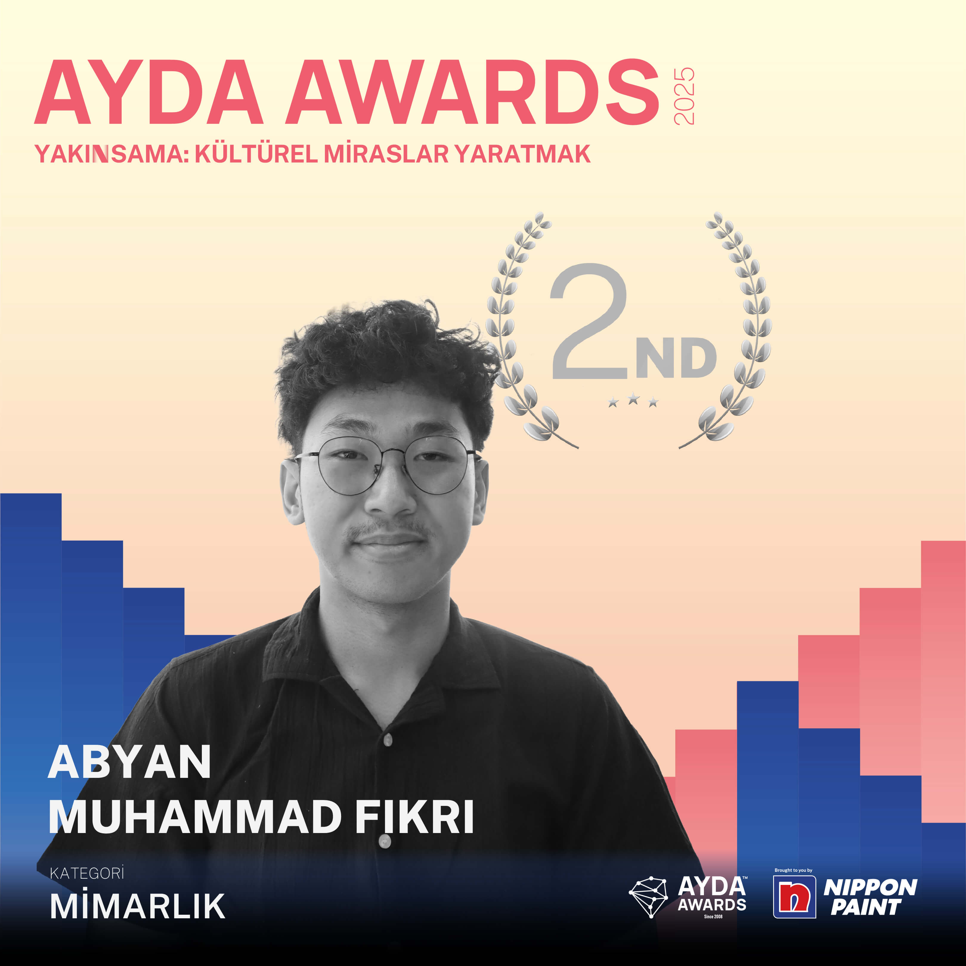 Abyan Muhammed Fikri