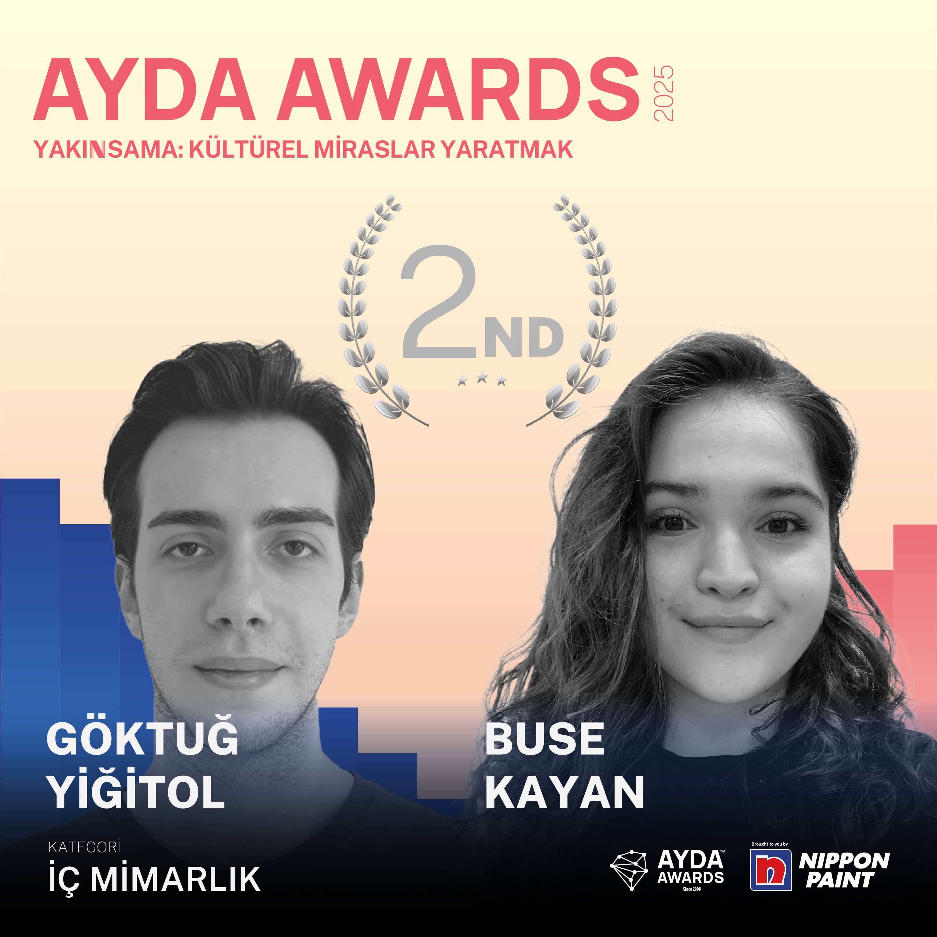 Buse Kayan - Göktuğ Yiğitol